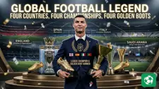 Kỷ lục vô tiền khoáng hậu: Cristiano Ronaldo trở thành cầu thủ đầu tiên vô địch và đoạt Vua phá lưới tại 4 quốc gia khác nhau