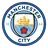 Manchester City W