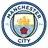 Manchester City