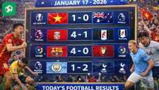 Kết quả bóng đá hôm nay 17/1/2026 cập nhật kết quả loạt trận nóng nhất