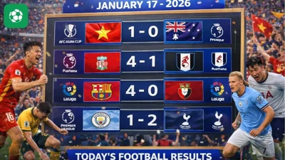 Kết quả bóng đá hôm nay 17/1/2026 cập nhật kết quả loạt trận nóng nhất