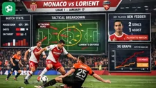 Nhận định trực tiếp Monaco vs Lorient – vòng 18 Ligue 1 hôm nay