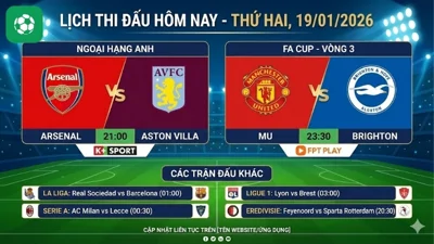 Lịch thi đấu bóng đá hôm nay: Arsenal vs Aston Villa, MU vs Brighton và nhiều trận hấp dẫn