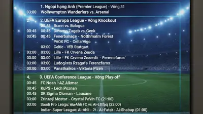 Lịch Thi Đấu Bóng Đá Ngày 19/02/2026: Link Xem Trực Tiếp Tại Xoigac TV