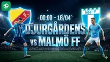 Nhận định bóng đá Djurgardens vs Malmo FF, 00h00 ngày 18/4